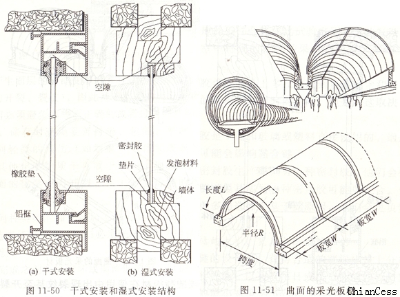 陽光板的干式安裝和濕式安裝 陽光板的干式安裝和濕式安裝